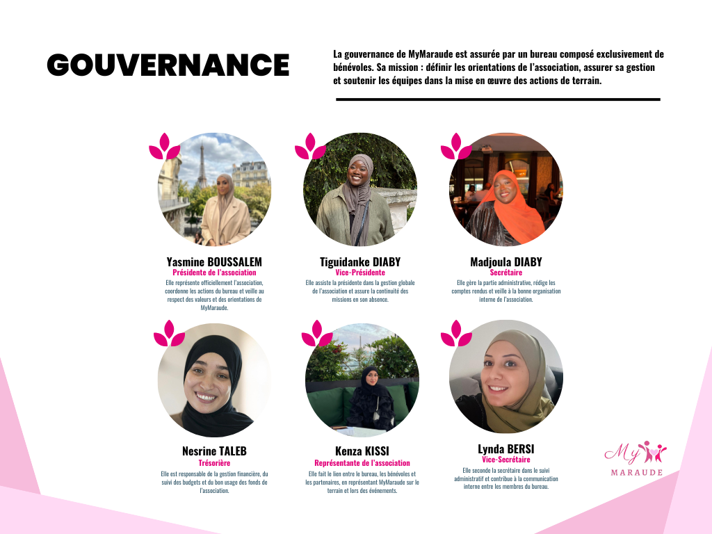Notre équipe : Yasmine BOUSSALEM (Présidente), Tijoudanke DIABY (Vice-Présidente), Madjoula DIABY (Secrétaire), Nesrine TALEB (Trésorière), Kenza KISSI (Responsable Communication), Lynda BERSI (Vice-Secrétaire)